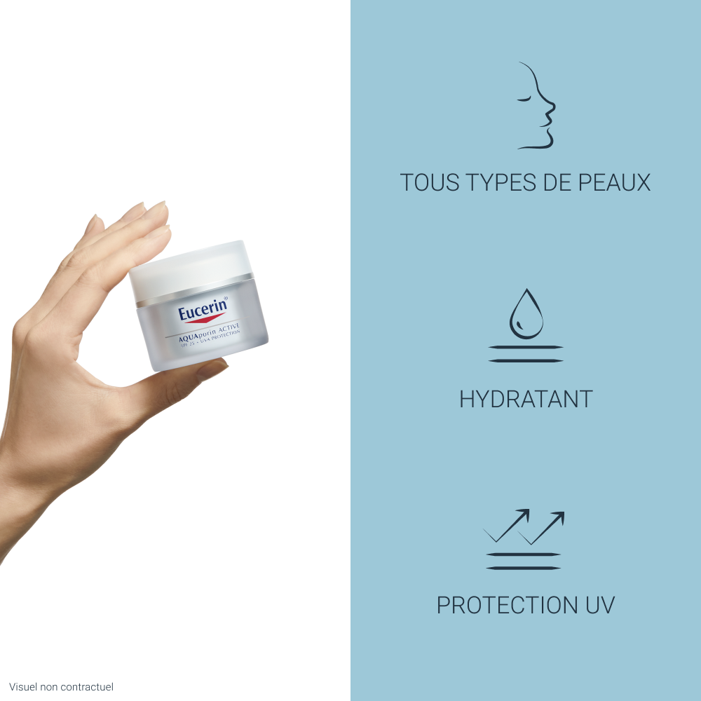 Crème hydratante protectrice AQUAporin ACTIVE EUCERIN
